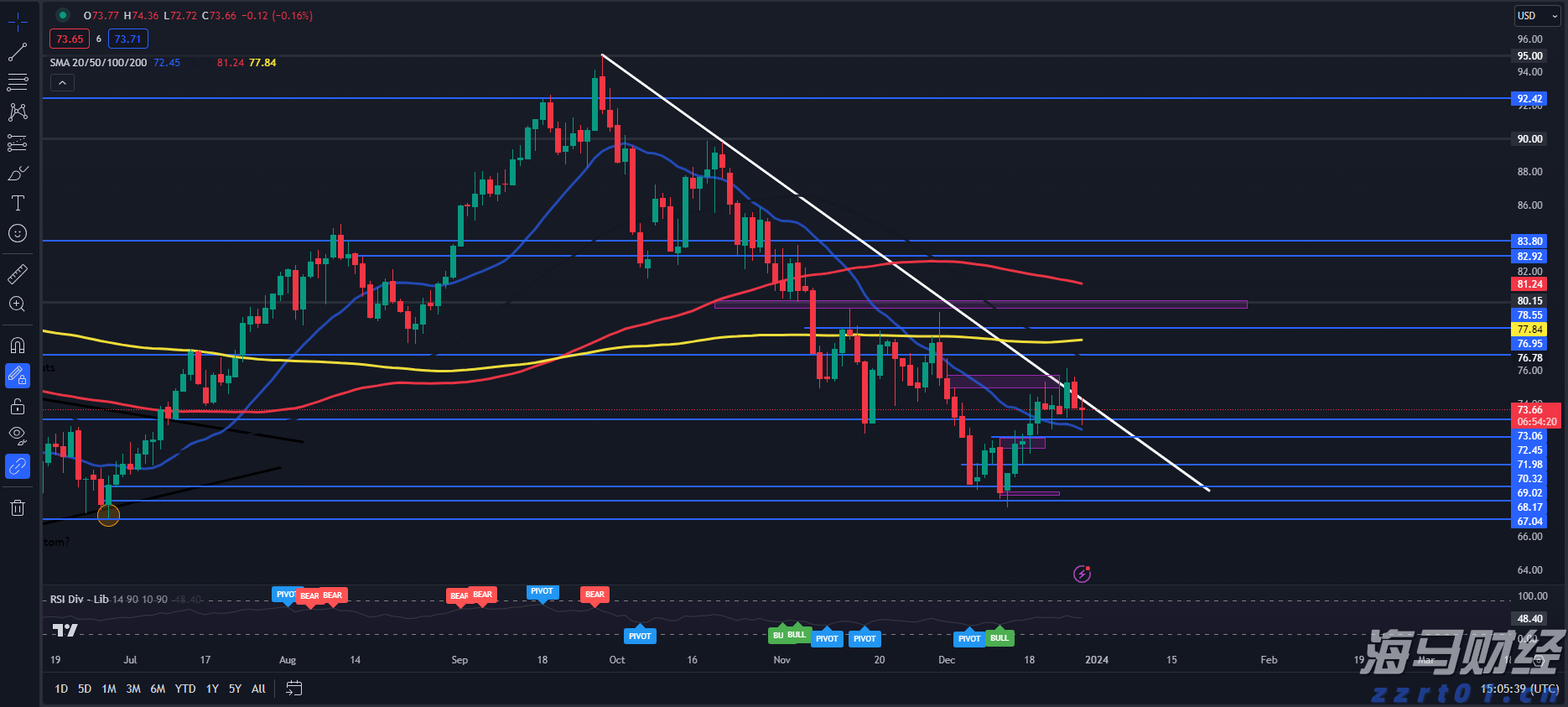 中国作为发展中国家，为什么还要坚持减碳？