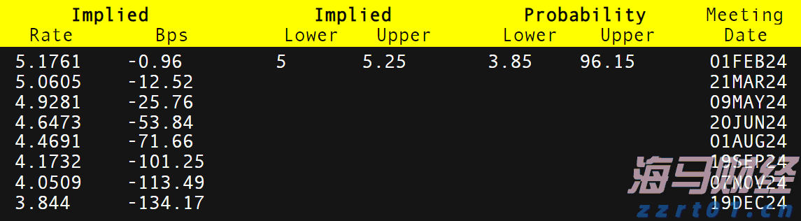 福建省首个“海上120”在连江启用