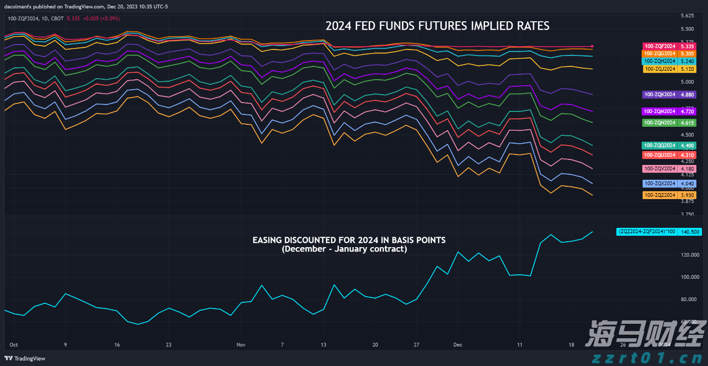 大连涉107亿余元非法集资案宣判