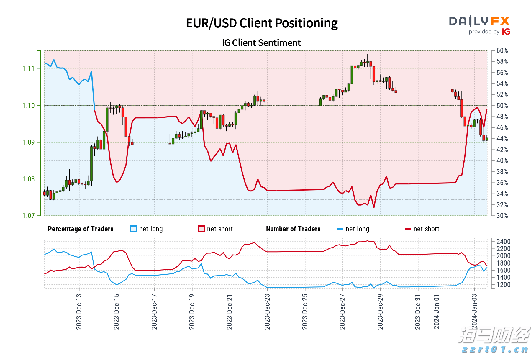 安徽知识产权综合实力排名全国第八