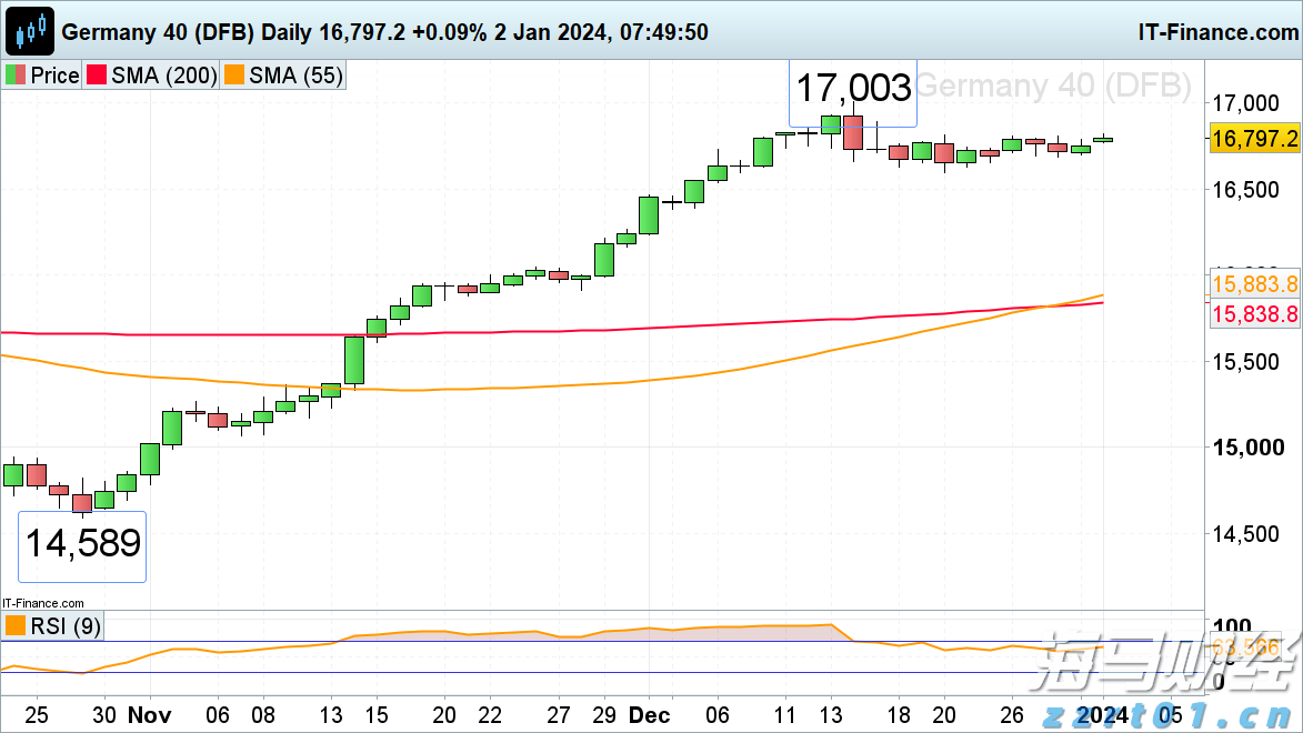 安徽知识产权综合实力排名全国第八