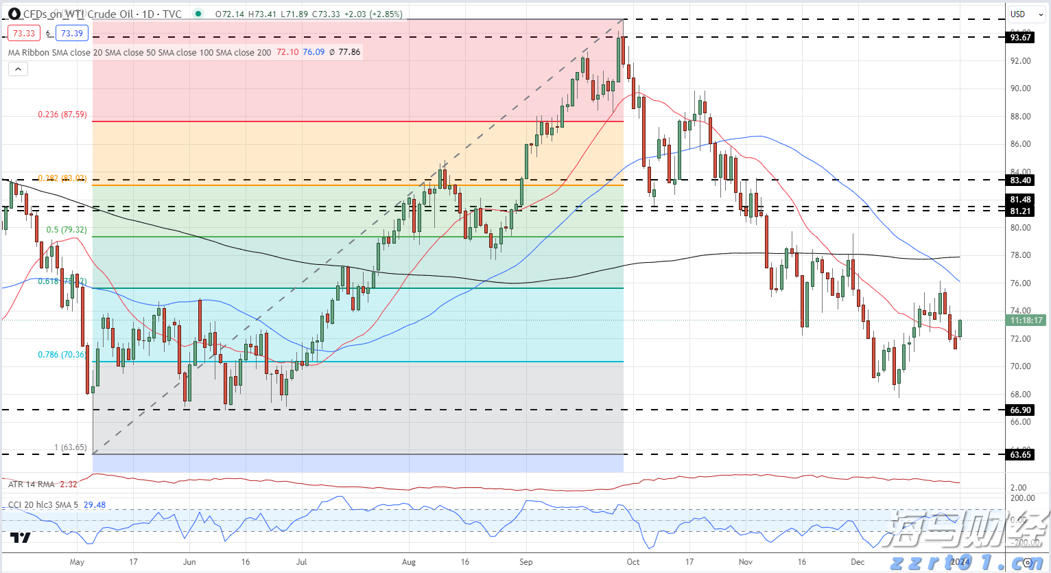 新股消息 | 鲟龙科技计划赴港上市，国内鱼子酱市场占有率达80%