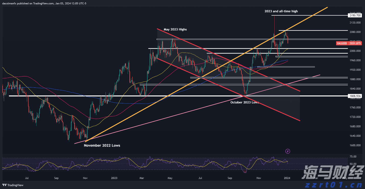 童心逐梦  快乐启航