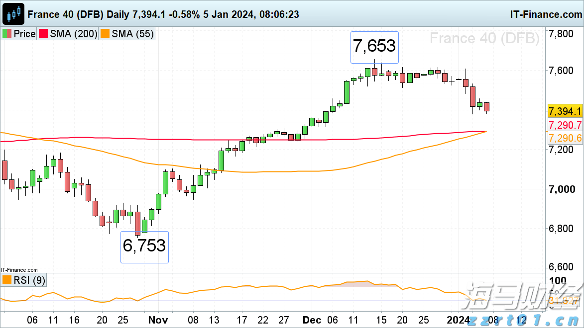 马斯克:特斯拉(TSLA.US)奥斯汀Robotaxi服务将在9月向公众开放