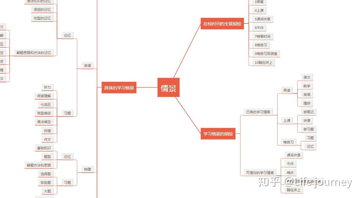  梅州开展以防蚊灭蚊为核心的全市爱国卫生攻坚行动：落实四项任务 全域防蚊灭蚊