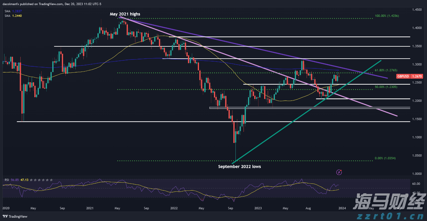 民生证券:内部分歧将成为7月美联储议息会议的焦点
