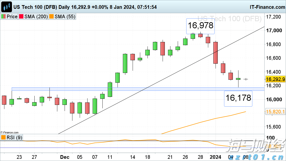 祝贺！孙颖莎取得WTT欧洲大满贯瑞典站开门红