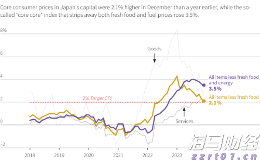  集邦咨询：预计2025年OLED显示器全球出货量将达266万台 同比增长86%