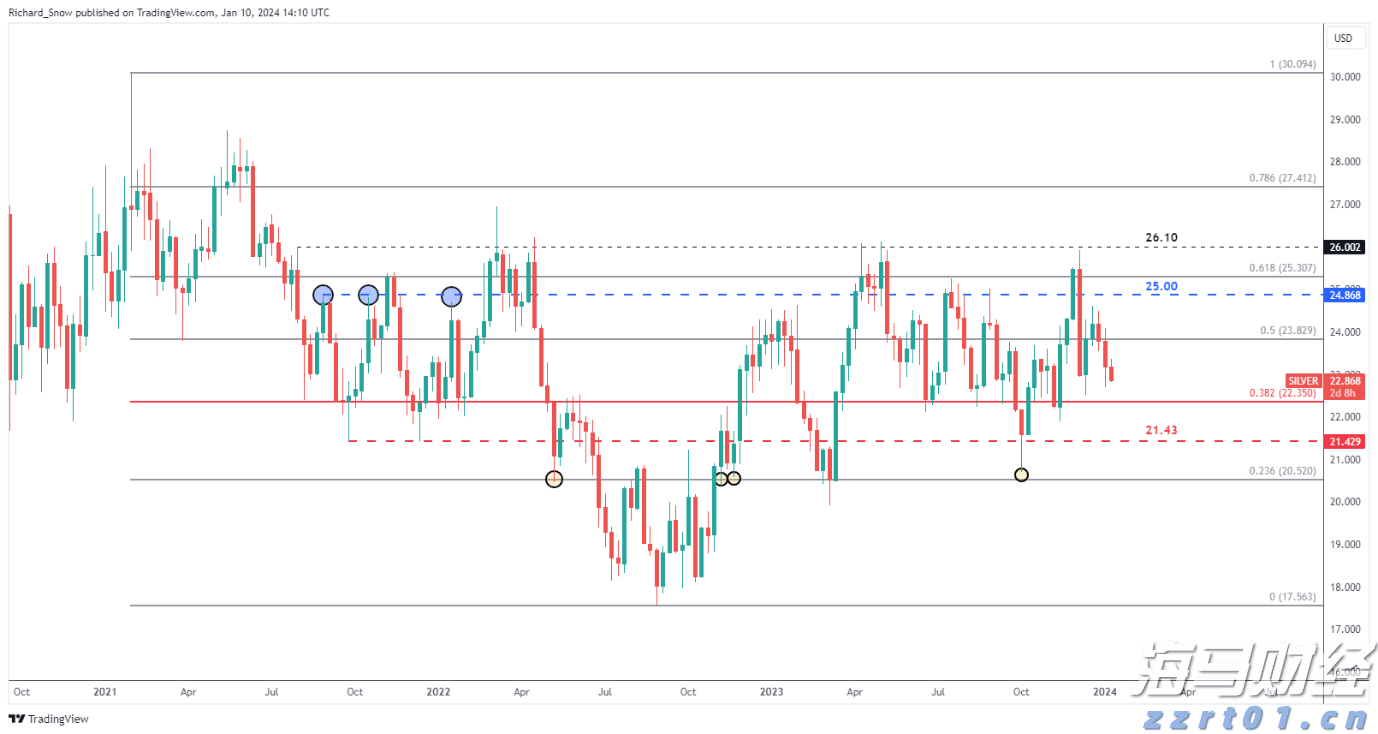 桂平:科技技能培训赋能特色产业发展