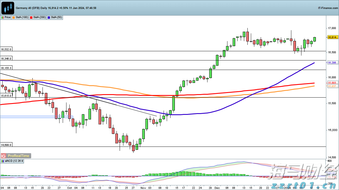万亿工程引爆水泥需求 1600万吨增量加速从亏损到普涨的“冰与火”之路?