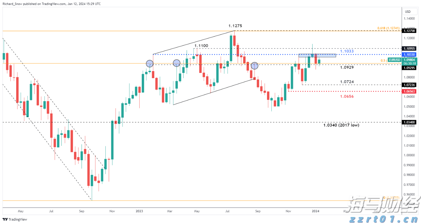  关税风险消退+定价潜力，大摩看好苹果(AAPL.US)：iPhone销量预测上调至5400万部