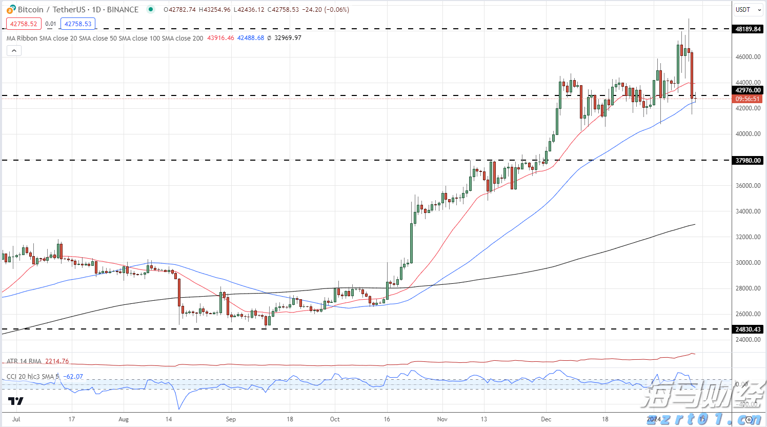 四川6000批次产品请消费者“你点我检”
