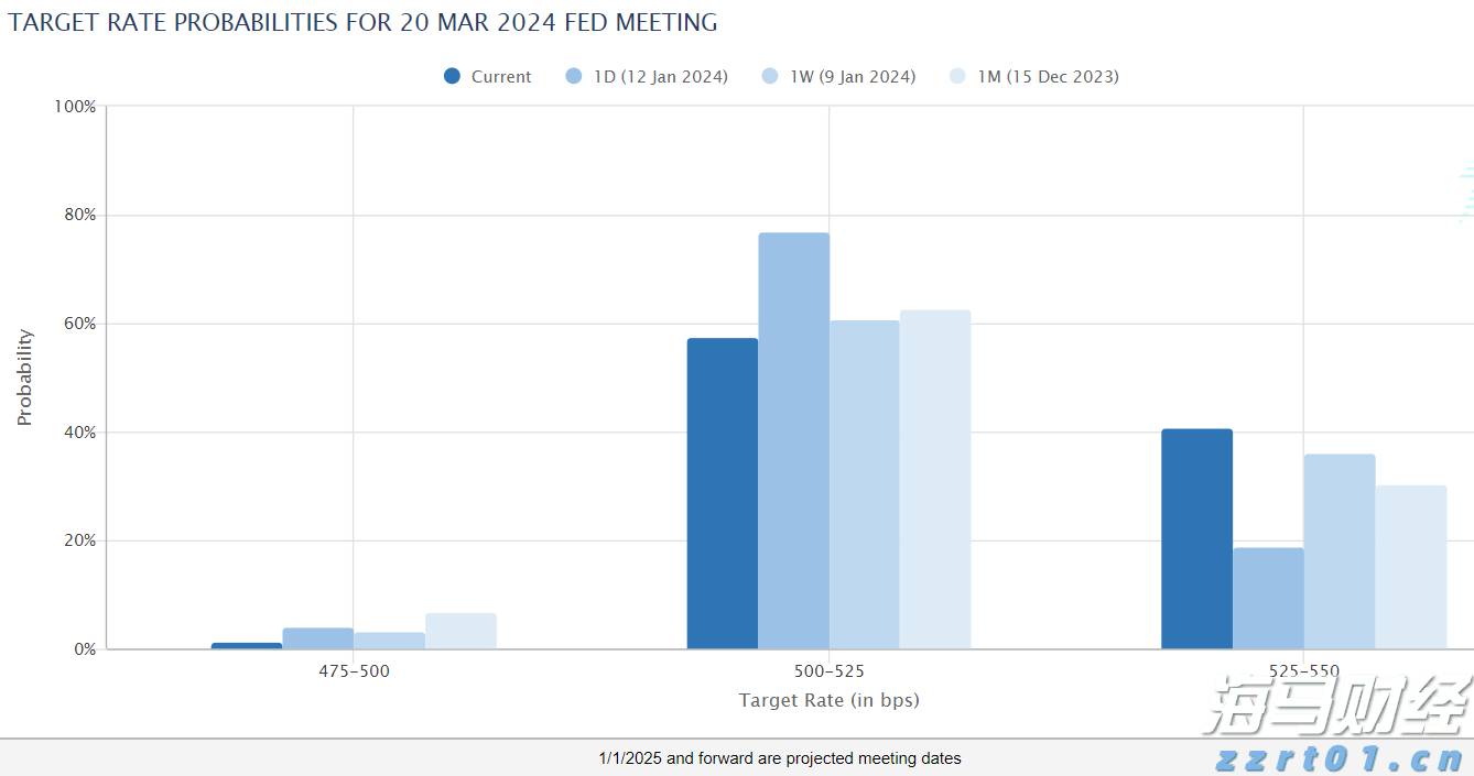 广西工业互联网“百场路演”林业发展专题活动在我市举行
