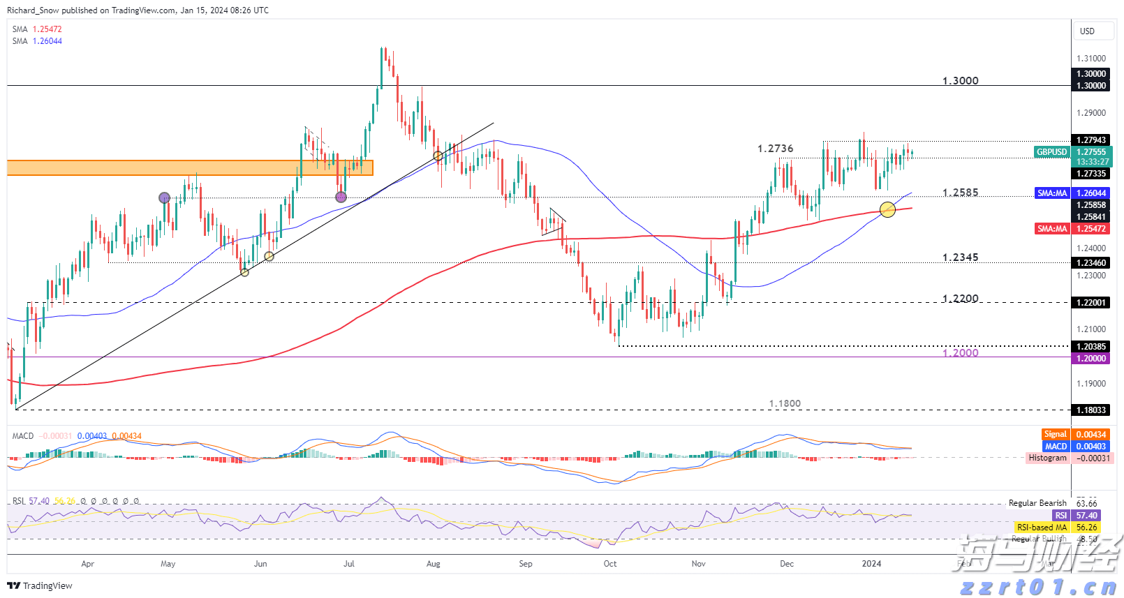日本央行7月会议纪要：年底或重启加息