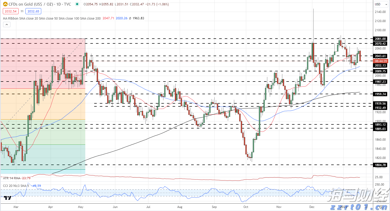 雄安低空交通创新技术应用大赛决赛收官 张家口“负电离子吸附喷洒系统”表现突出