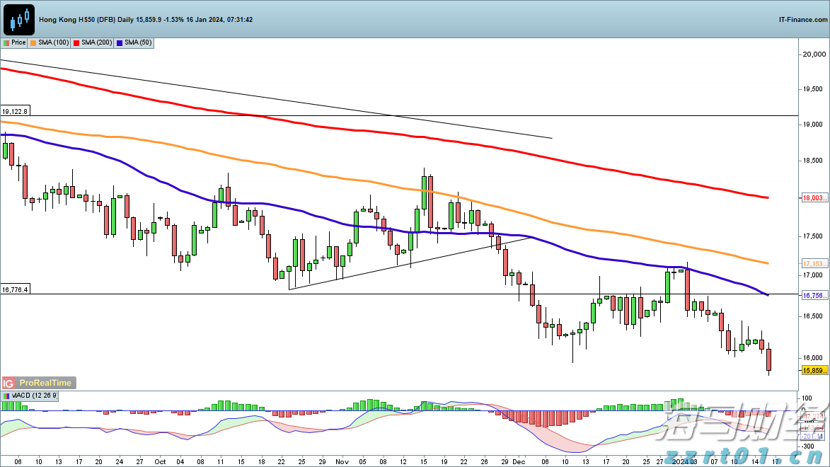 青海省市场监管局开展食品生产领域风险隐患防控专项行动 切实保障源头食品安全