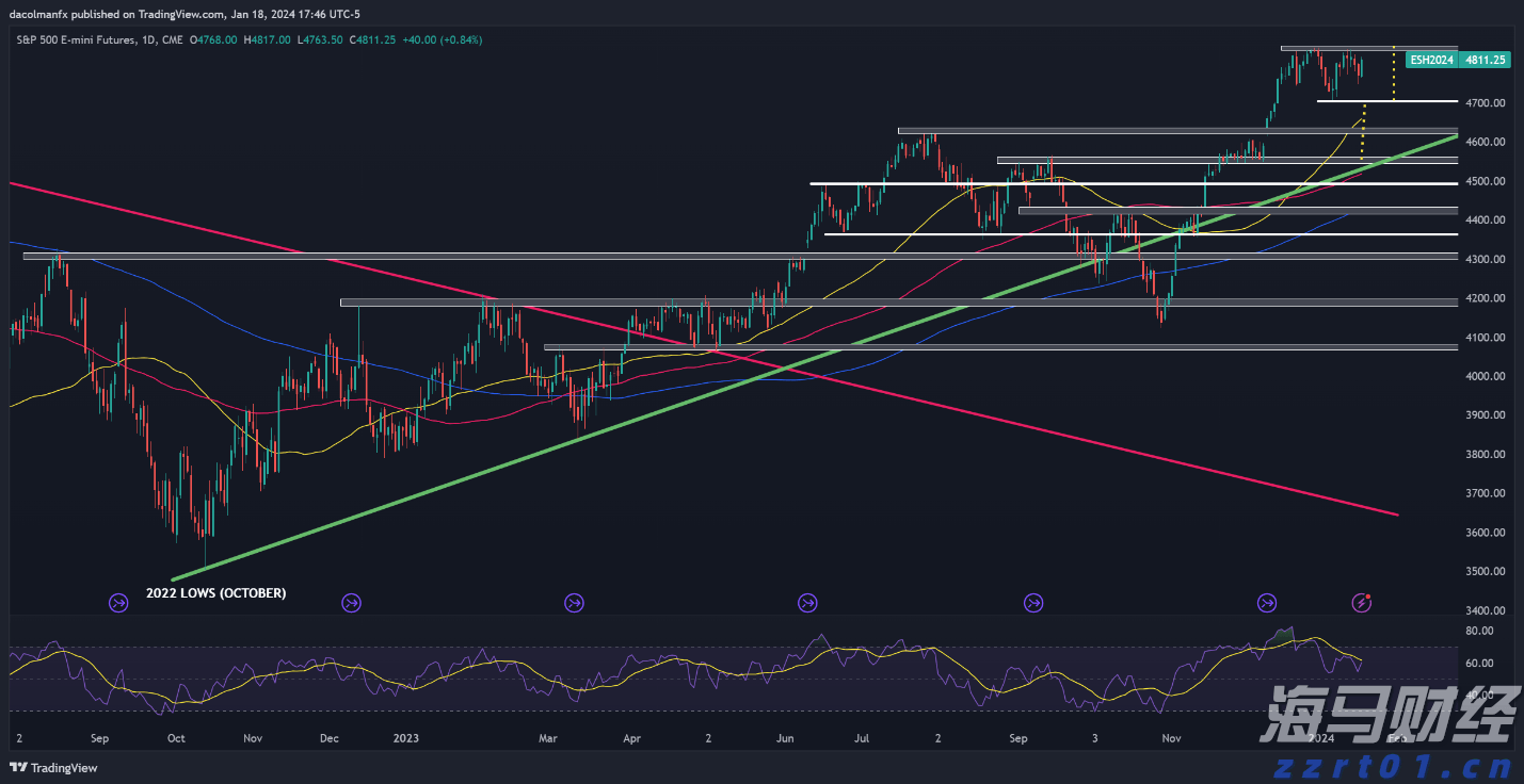市领导到覃塘区特殊教育学校调研