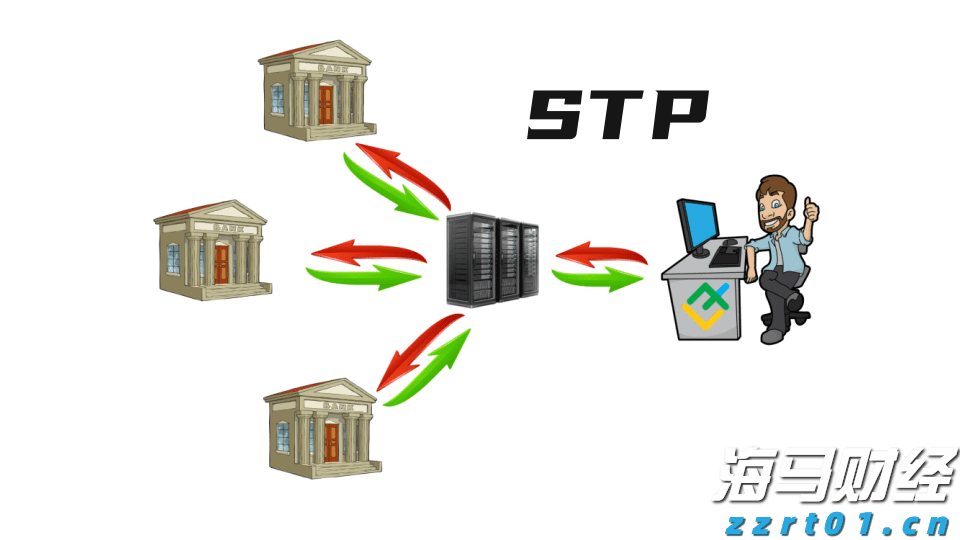 “雅下”基建驱动下,铜铝板块获得投资新机遇