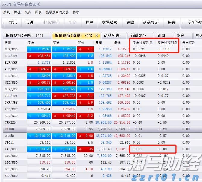 雷朋Meta智能眼镜销售激增 助力依视路陆逊梯卡上半年销售额突破140亿欧元