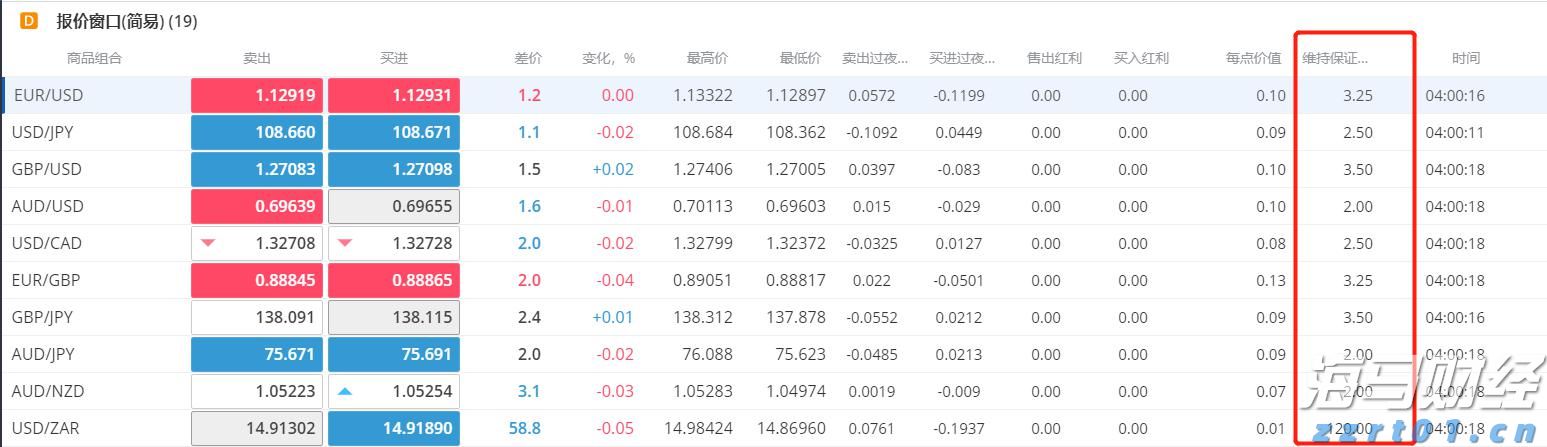  两部门印发《电子信息制造业2025