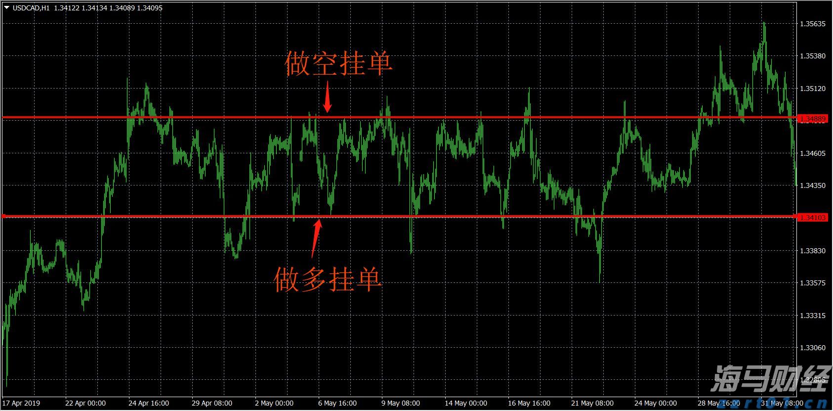  中信建投：物流领域具身智能前景广阔，重点关注综合实力强的企业