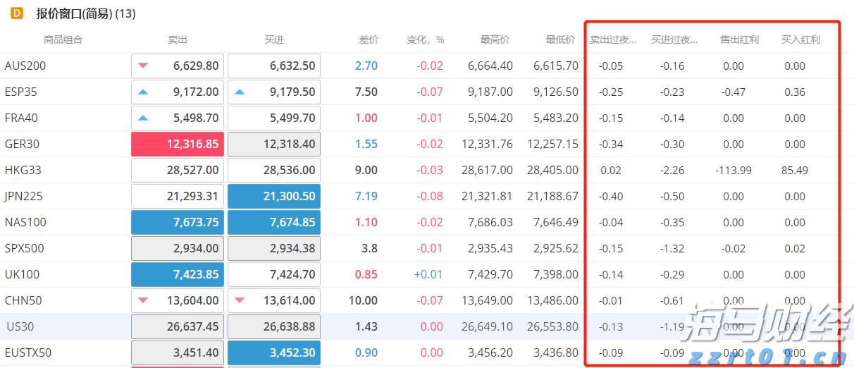 江苏省市场监管科技与信息化工作会议在南京召开