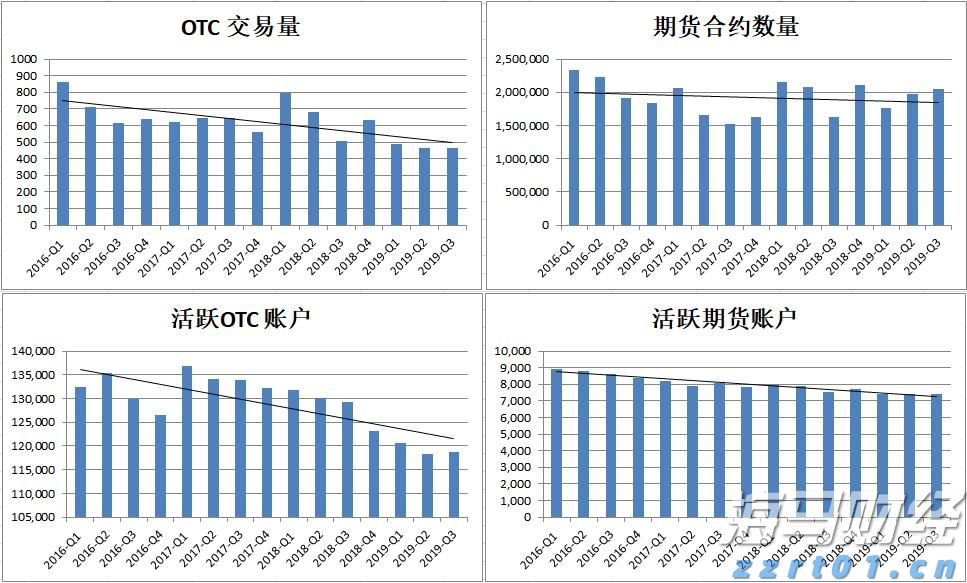 港股午评|恒生指数早盘上涨0.40% 中资券商股持续强劲