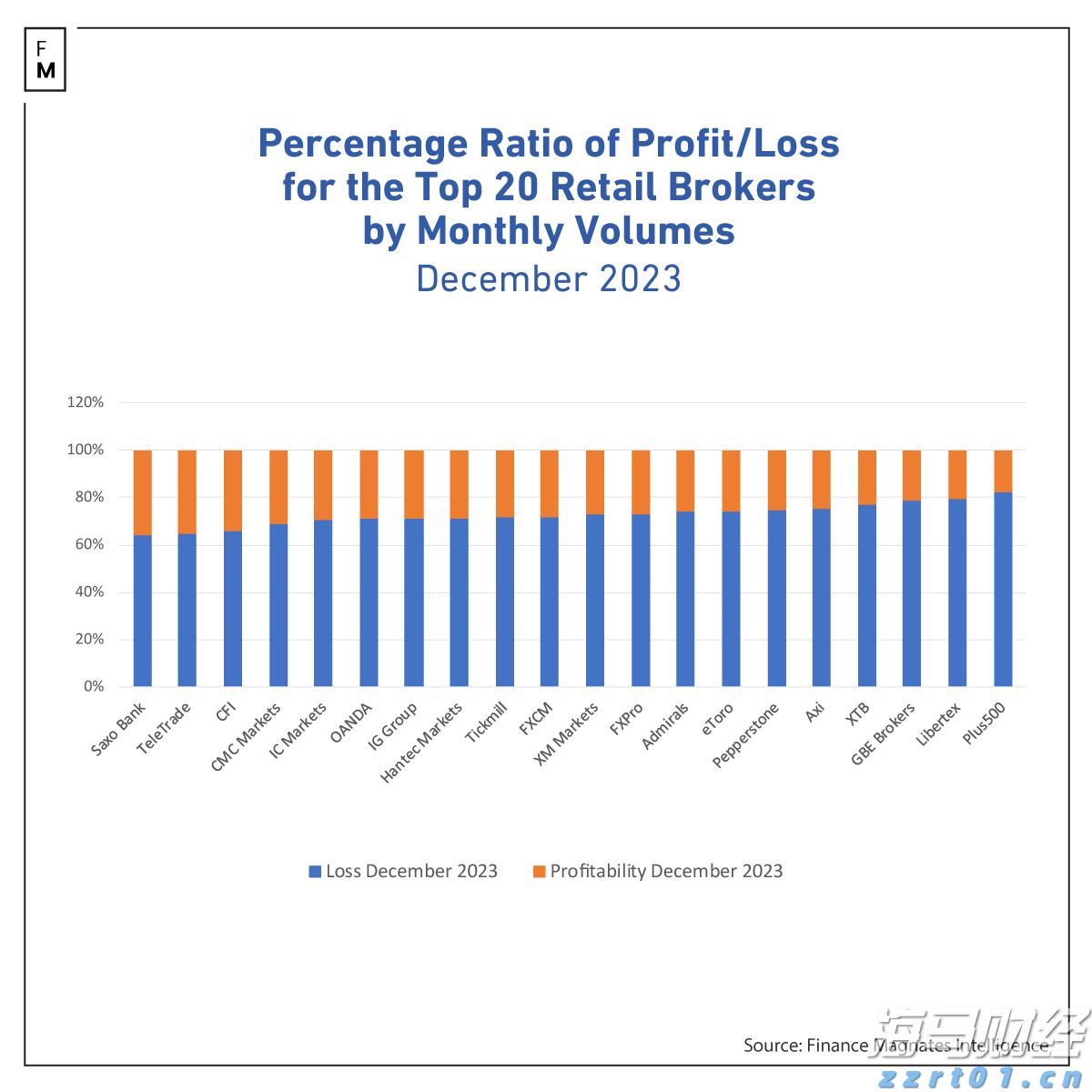 最高资助200万！深圳市推出人工智能语料券专项资助