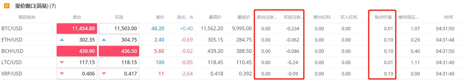 未来一周梅州天气:前期下雨,后期“下开水”!