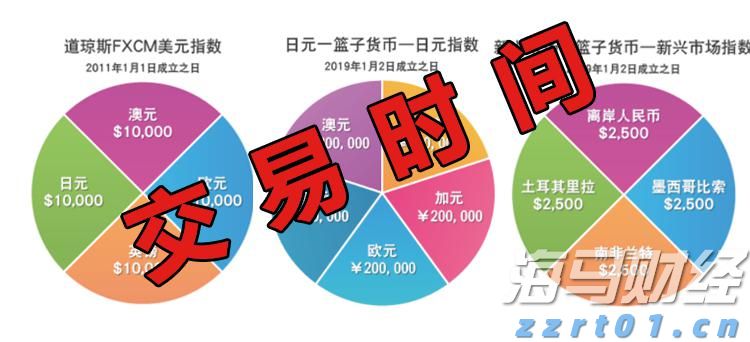  A股盘前播报 | 国务院发布！农村公路等基建迎来重磅催化