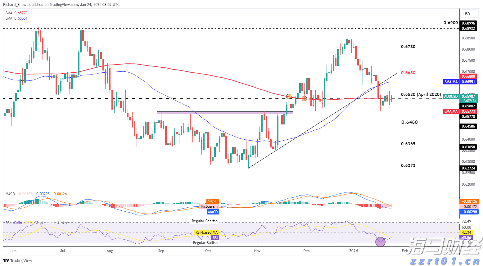 纪念中国人民抗日战争暨世界反法西斯战争胜利80周年大会第一次综合演练圆满结束