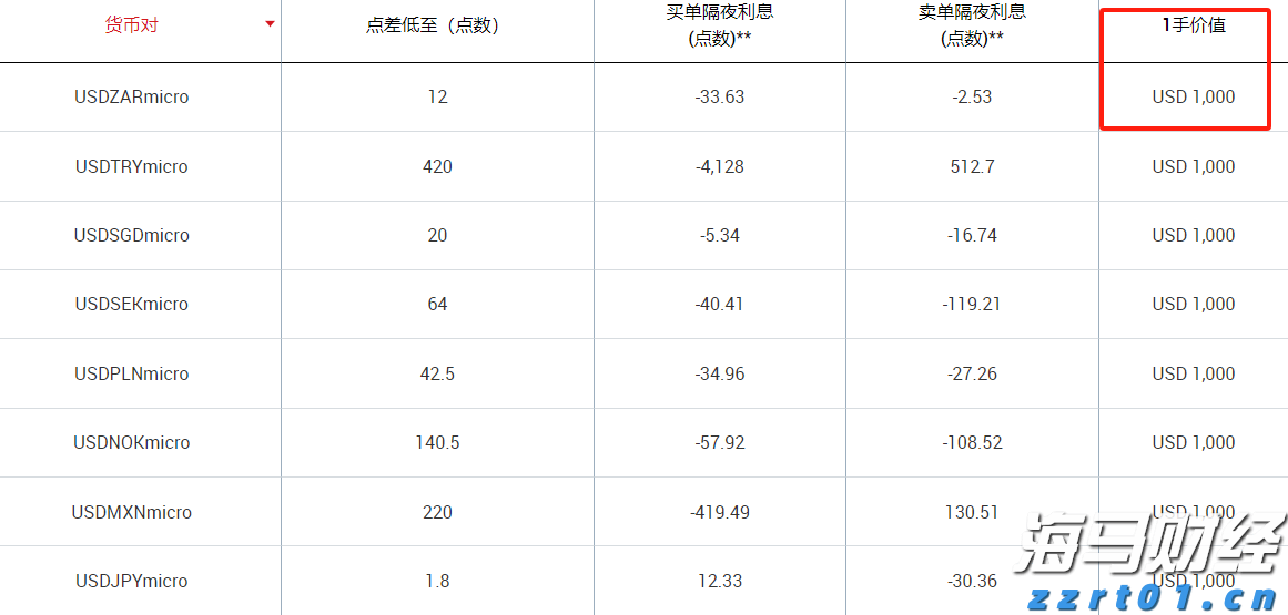 介入式脑机接口技术，我国又有新进展