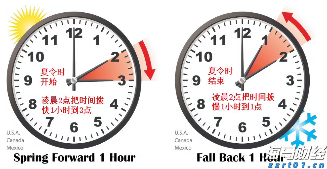  让消费者在长三角放心“买买买”