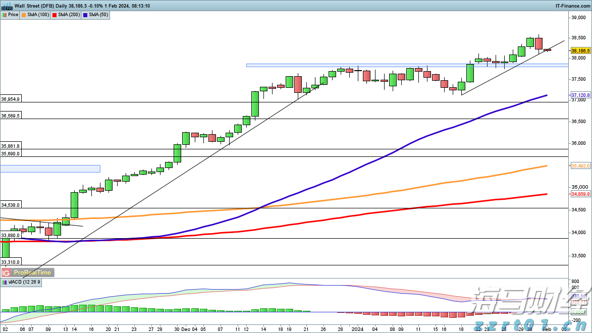事关个税优惠补贴,开始申报→