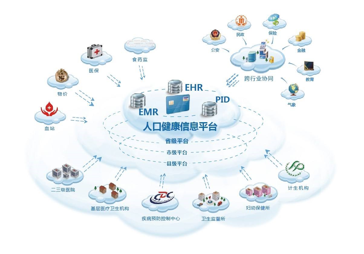  A股收评 | 创业板指上涨0.96%！结构性行情活跃，各板块龙头股创造新高