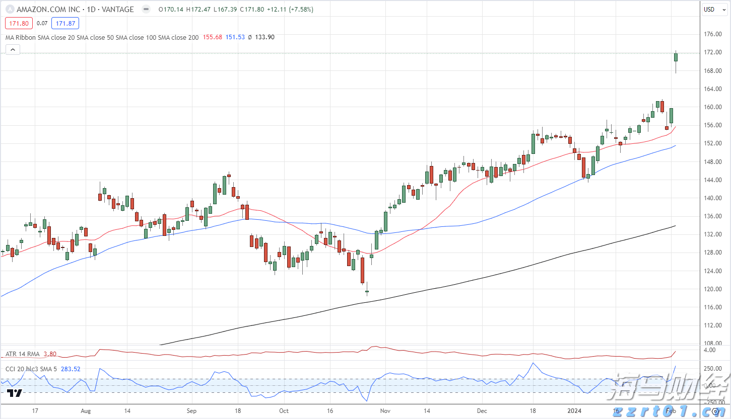 香菜不香?科学家揭秘:害虫也嫌它“有毒”