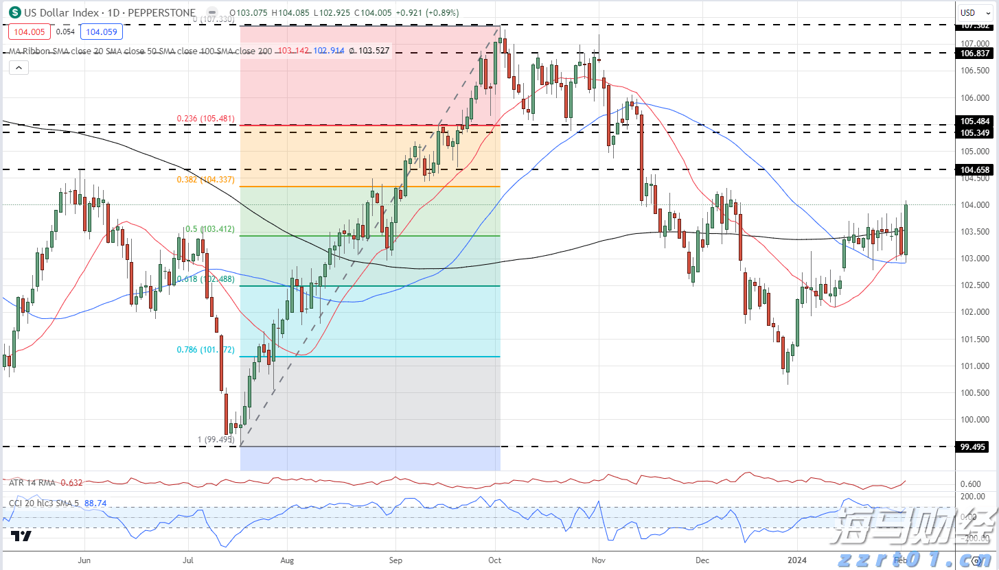 香菜不香?科学家揭秘:害虫也嫌它“有毒”
