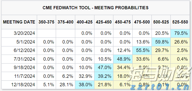 《稳定币法案》推动加密监管变革：690万美元游说与2.3亿美元PAC支持