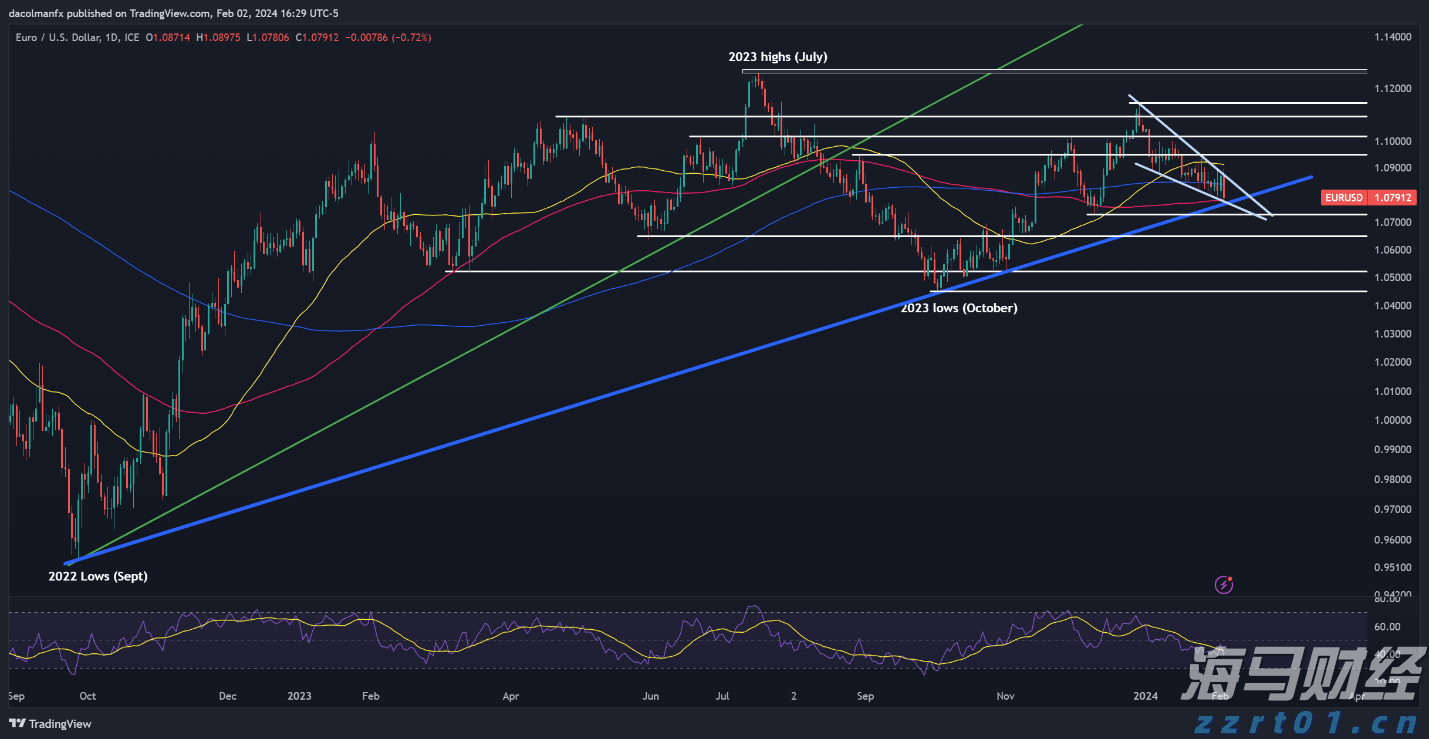 《稳定币法案》推动加密监管变革：690万美元游说与2.3亿美元PAC支持