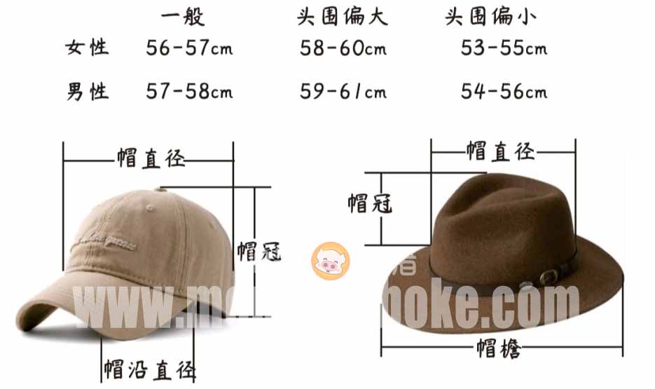 开启创新之门 走稳创业之路