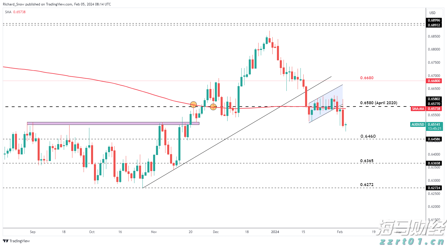 梅州结束防风防汛Ⅳ级应急响应
