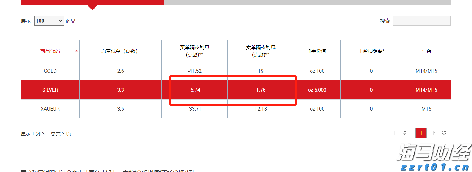 “首次”“首创”不断，我国科学探索领域捷报频传