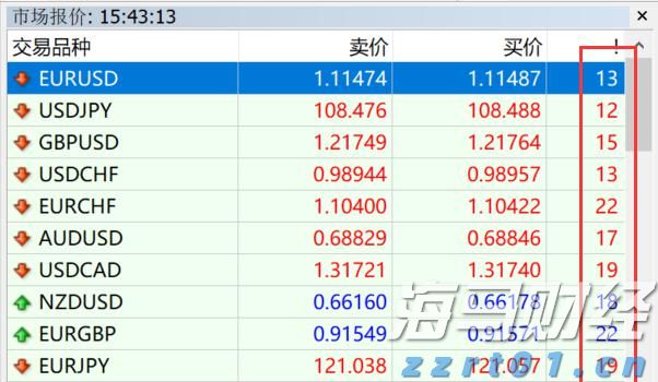 港股午评|恒生指数早盘跌0.06%    芯片股逆市走强