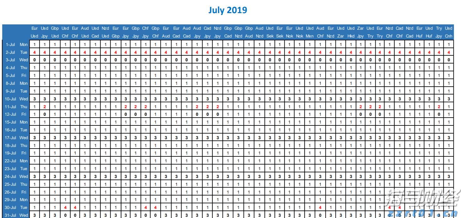 国家外汇管理局：2025年6月中国外汇市场成交25.55万亿元人民币