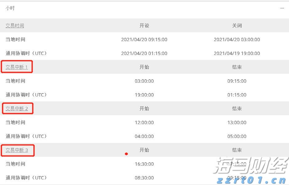 硅业分会:市场情绪积极,单晶硅片价格持续上涨