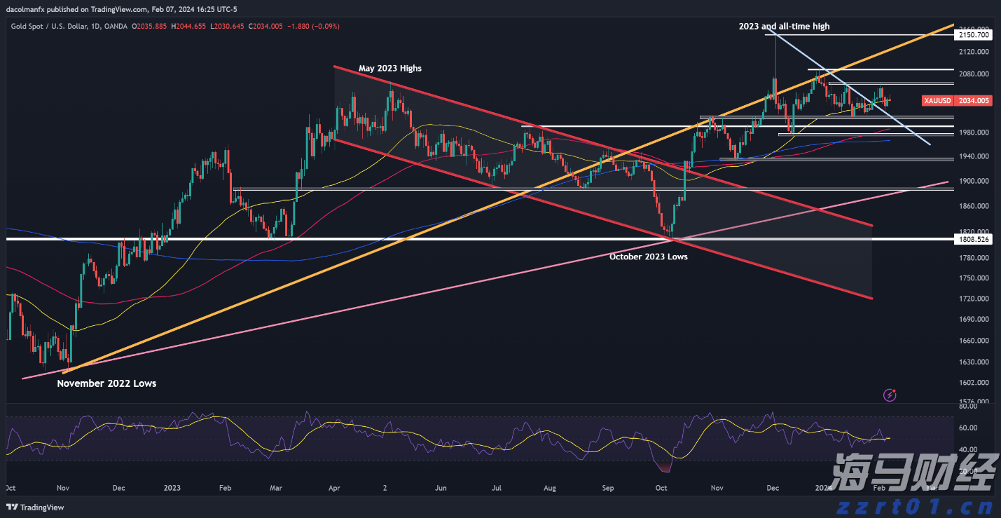 工行合肥包河大道支行开展防火灾桌面应急演练
