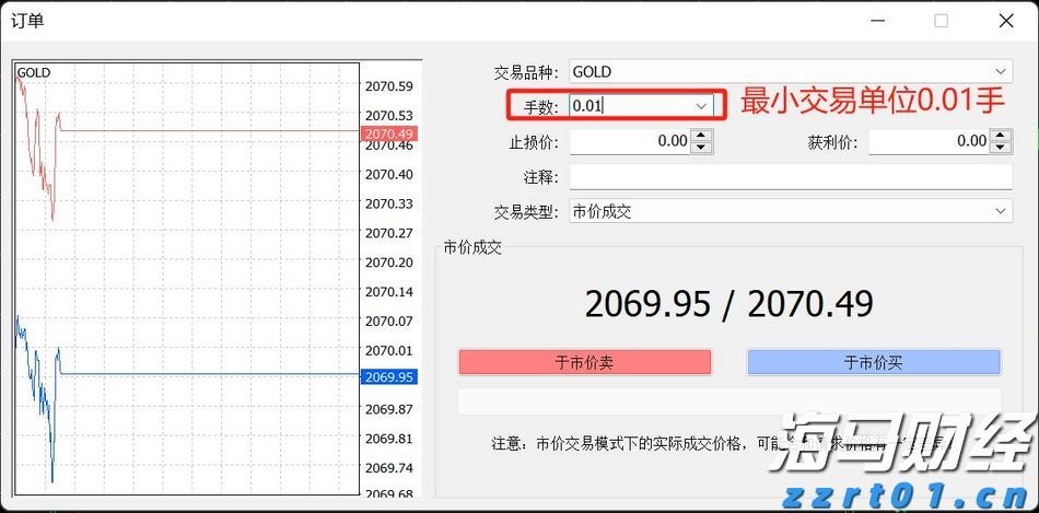  山东省市场监管局精准对接需求助力企业发展