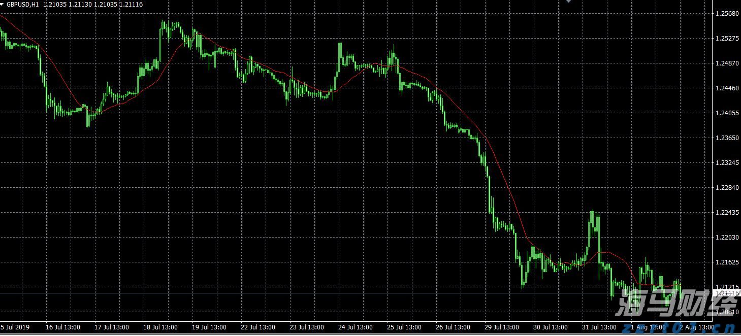 券商晨会精华 | 维持美联储9月首次降息、年内2次降息的判断