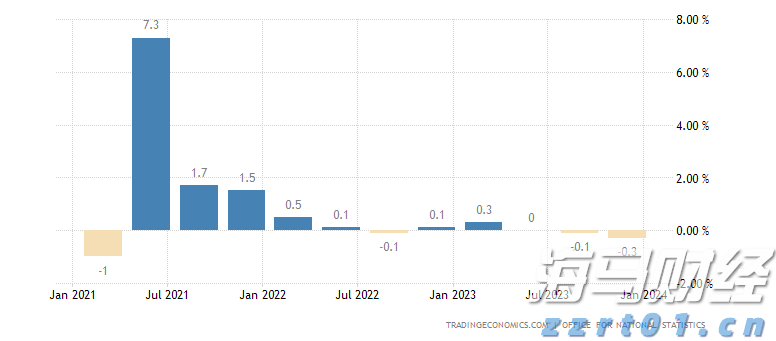  奇富科技(03660)2025年二季度财报：营收52亿元，环比增长11.2%