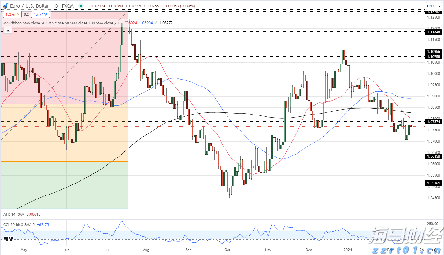 野村证券:核心CPI趋于平稳,美联储9月或开始降息,预计明年将连续三次降息